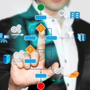 Business Process Management